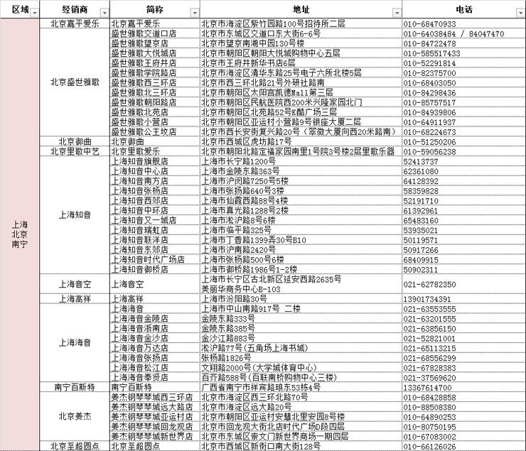 庄闲和游戏管乐夏季以旧换新促销活动