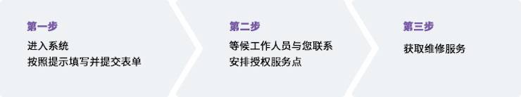 庄闲和游戏维修点