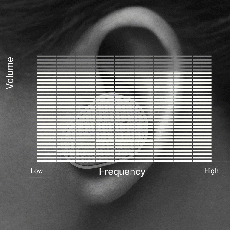 庄闲和游戏推出“Thinking About Hearing Health”专题页面